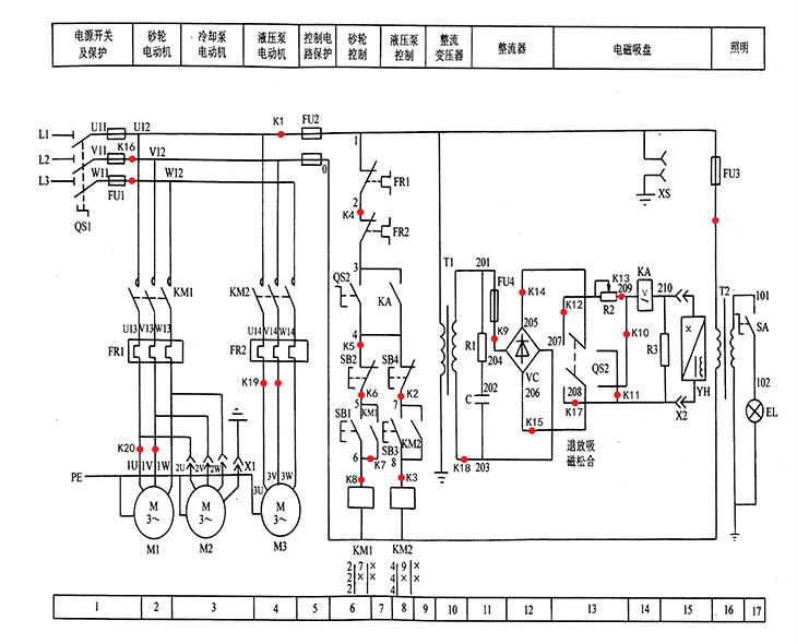 m7130平面磨床故障点位图